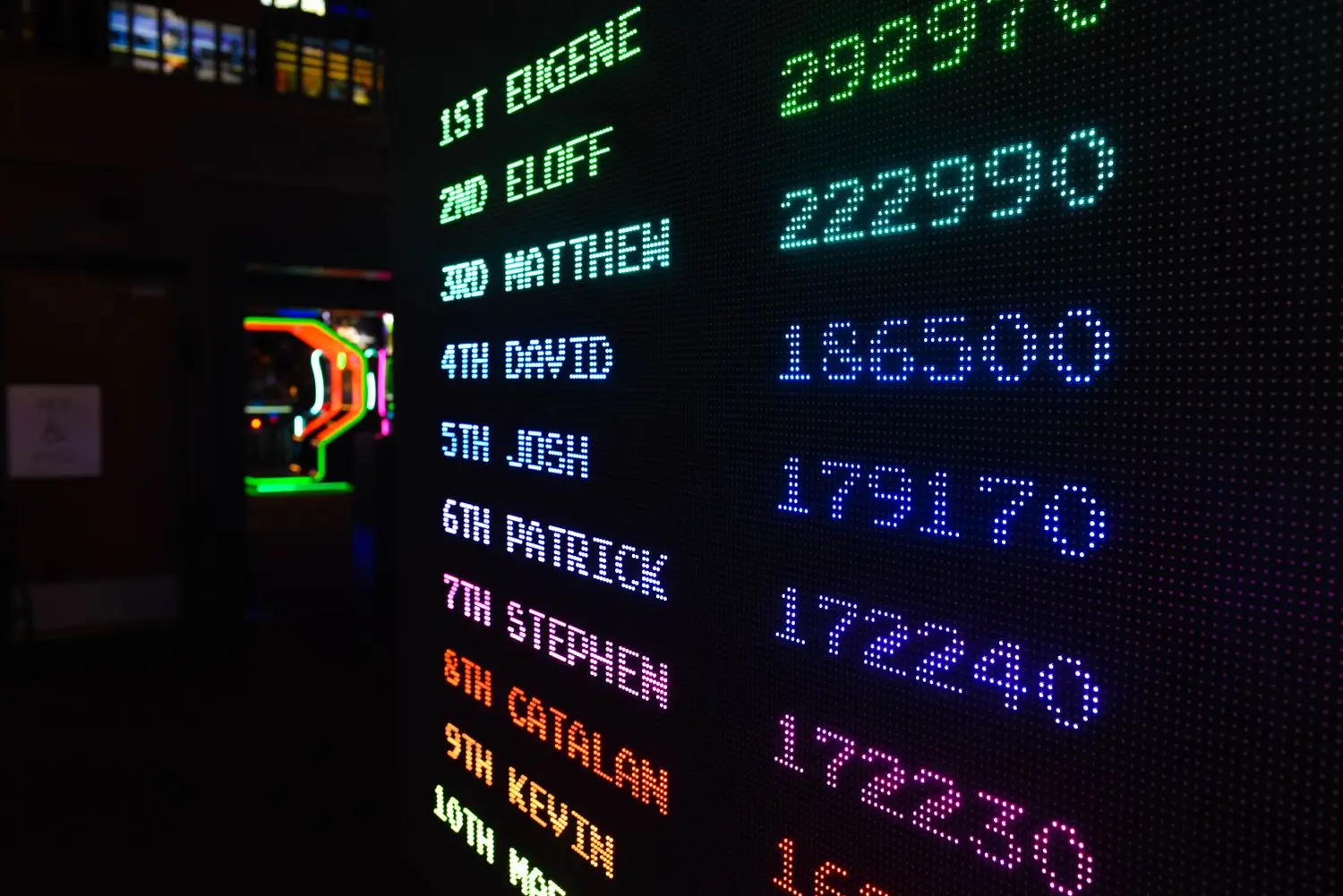 Leaderboard tracking
